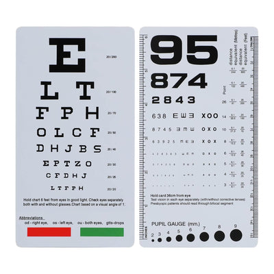 Snellen Eye Wall Chart: A Classic Tool Reimagined for Modern Spaces
