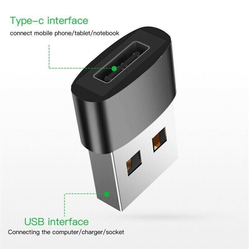 USB-C Type C Fast Charger Adapter Plug For iPhone 14 13 12 11 X Pro Max USB 3.0