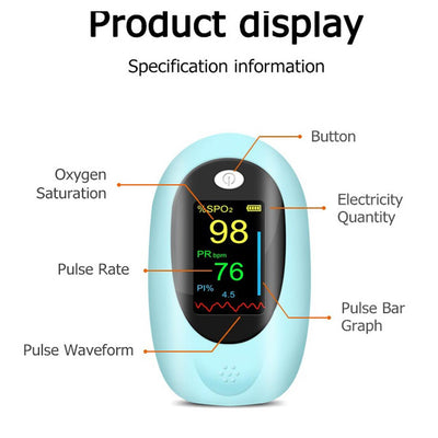 Finger Pulse Oximeter LED Display Oxygen Saturation Monitor